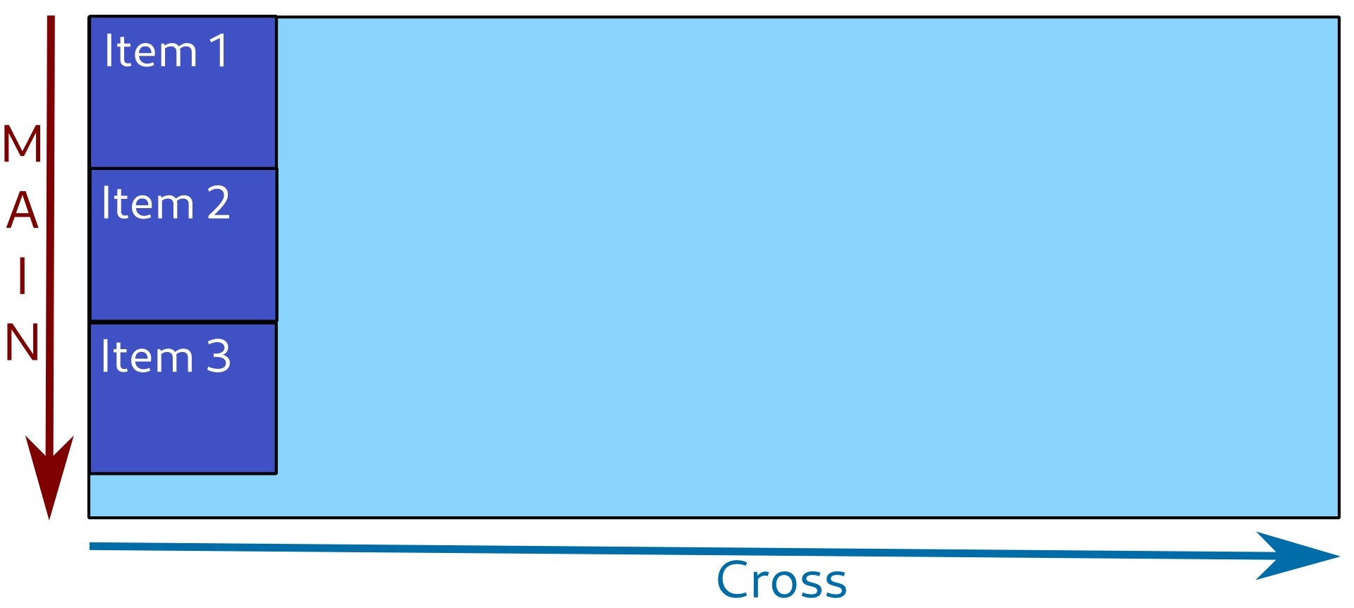 Main axis is vertical, up-to-down. Main axis is vertical, up-to-down.