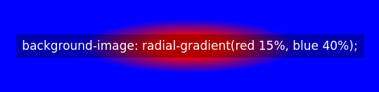background-image: radial-gradient(red 15%, blue 40%);
